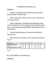 Câu hỏi ôn tập chương 8,9 môn Lập kế hoạch doanh nghiệp  | Học viện Nông nghiệp Việt Nam