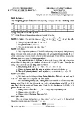 Đề khảo sát chất lượng Toán 9 năm 2025 phòng GD&ĐT Hoài Đức – Hà Nội