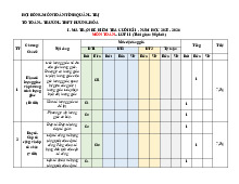 Đề cương cuối kì 1 Toán 11 năm 2025 – 2026 trường THPT Hướng Hóa – Quảng Trị