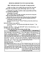 Kiến thức máy tính và mạng máy tính môn Nhập môn công nghệ thông tin | Đại học Công nghiệp Thực phẩm Thành phố Hồ Chí Minh