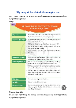 Giải Hoạt động trải nghiệm 10 Cánh diều: Hoạt động 4 chủ đề 1