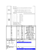 Phân tích số liệu và phương pháp kiểm định H0 | Môn Toán thống kê - Học viện Thanh thiếu niên Việt Nam
