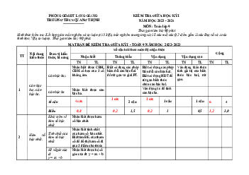 Đề giữa học kỳ 1 Toán 9 năm 2023 – 2024 trường THCS Quang Thịnh – Bắc Giang