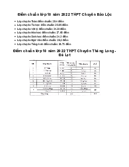 Điểm chuẩn lớp 10 năm 2023 Lâm Đồng