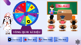Giáo án điện tử  Hoạt Động Trải Nghiệm 4 KNTT -  Kết Nối Tri Thức:  Game- Vòng quay kì diệu.