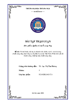 Bài thảo luận: “Vẽ mô hình, mô tả các thành viên chính, vị trí, vai trò trong chuỗi cung ứng. Phân tích yếu tố thành công, thất bại của chuỗi cung ứng”