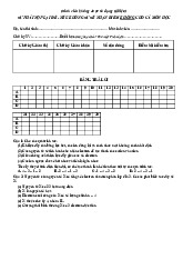 Đề cương môn Hóa học đại cương– khoa học  Trường Đại học bách khoa - Đại học đà nẵng.