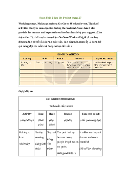 Tiếng Anh 10 Unit 2: Project - Kết Nối Yêu Thương