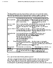 Bồi Thường Thiệt Hại Ngoài Hợp Đồng: Nguyên Tắc và Căn Cứ môn Pháp luật đại cương| Trường Đại học Ngoại Thương