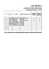 Mẫu phân công công việc của nhóm | Đại học Công nghiệp Thành phố Hồ Chí Minh