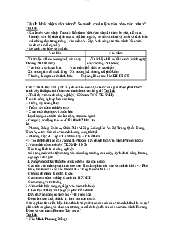 Bộ Câu hỏi trắc nghiệm môn lịch sử văn minh thế giới phần 2 | Đại học Sư Phạm Hà Nội