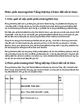 Phân phối chương trình Tiếng Việt lớp 2 Sách Kết nối tri thức