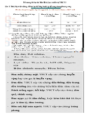 Đề cương ôn tập môn Bệnh học và điều trị y học cổ truyền | Đại học Công nghệ Đông Á