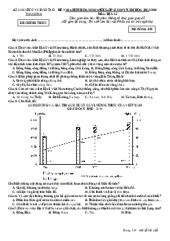 Đề thi chọn HSG Địa Lí 12 Sở GD Thái Bình 2023-2024 (có đáp án)