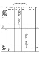 Đề thi học kỳ 2 môn Lịch sử & Địa Lý lớp 6 năm học 2024 - 2025 - Đề số 2 | Bộ sách Cánh diều