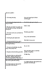 Kinh tế vi mô - Kinh tế chính trị | Trường Đại học Mở Hà Nội