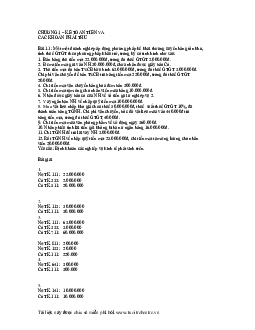 Bài tập Kế toán tài chính có đáp án | Đại học Kỹ thuật - Công nghệ  Cần Thơ