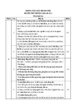 Đáp án đề thi thử THPTQG môn Ngữ văn năm 2023 (đề số 2)