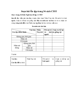 Soạn bài Ôn tập Ngữ Văn 10 trang 34 sách Chân Trời Sáng Tạo