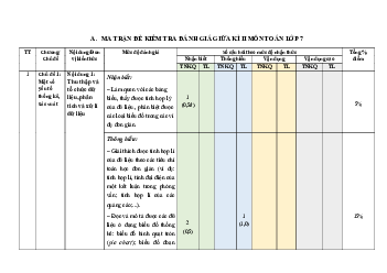 Đề thi giữa học kì 2 môn Toán 7 năm 2023 - 2024 sách Cánh diều - Đề 7