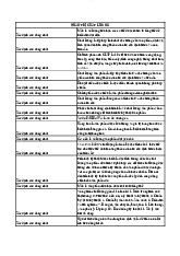 Định nghĩa và Thực hành  môn Quản trị chất lượng  | Trường đại học Mở Hà Nội