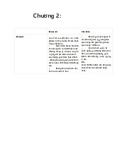 Đề cương lịch sử Chương II. Trường Đại học Nguyễn Tất Thành