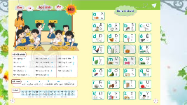 Giáo án điện tử Tiếng việt 1 bài 1 Chân trời sáng tạo: Học vần: A, a