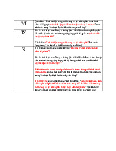 TOP 32 câu hỏi tự luận ôn tập môn Kinh tế chính trị Mác - Lênin | Trường Đại học Phenikaa