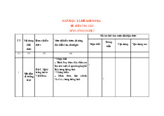 Đề thi giữa học kỳ 1 môn Công nghệ lớp 7 năm học 2024 - 2025 - Đề số 4 | Bộ sách Chân trời sáng tạo