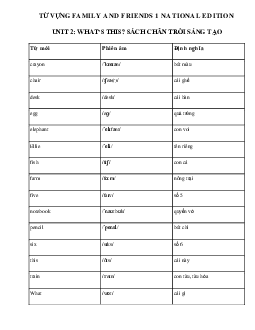 Từ vựng tiếng Anh lớp 1 Unit 2 What's this? | Family & Friends