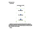 Phản ứng diazo hóa - các lưu ý khi thực hành