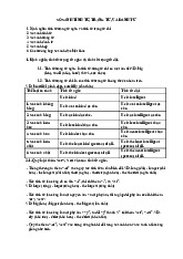 Lý thuyết tổng hợp: So sánh tính từ, trạng từ và danh từ | English 1 (TĐT) | Đại học Tôn Đức Thắng