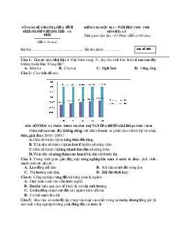 Đề thi học kì 1 lớp 12 môn Địa lý trường THPT Hương Khê, Hà Tĩnh năm học 2019 - 2020 (có đáp án)