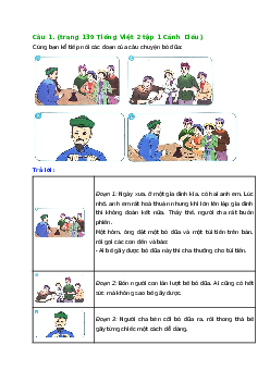 Giải SGK môn Tiếng việt 2 - Bài 17: Kể chuyện đã học: Câu chuyện bó đũa  (4) | Cánh Diều