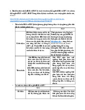 Tài chính công ty - Môn Kinh tế vĩ mô - Đại Học Kinh Tế - Đại học Đà Nẵng