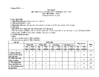 Đề thi học kì 1 môn Hoạt động trải nghiệm hướng nghiệp 6 năm 2023 - 2024 sách Chân trời sáng tạo | Đề 3,4