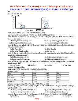 TOP 5 đề ôn thi tốt nghiệp THPT môn Địa lí năm 2022 chuẩn cấu trúc đề minh họa