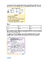 Giải SGK Tiếng Anh 12 Bright Unit 6 6d Speaking