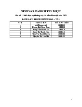 Chiến lược marketing của Cỏ Mềm Homelab năm 2023| SEMINAR MARKETING DƯỢC