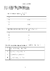 Đề thi online Giải tích 2 CLC kỳ 2 năm học 2020-2021 | Trường Đại học Công nghệ, Đại học Quốc gia Hà Nội