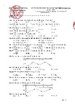 Đề tham khảo kỳ thi tốt nghiệp THPT năm 2020 môn Toán