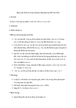 Phân tích yếu tố kì ảo trong Chuyện chức phán sự đền Tản Viên | Văn mẫu lớp 10 kết Nối Tri Thức