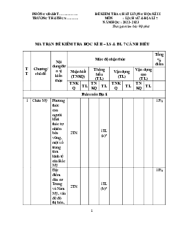 Đề thi học kì 2 môn Lịch sử - Địa lí 7 năm 2022 - 2023 sách Cánh diều - Đề 1