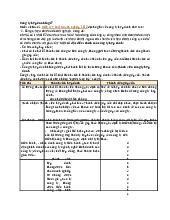 Công ty hợp danh - Môn Kinh tế vĩ mô - Đại Học Kinh Tế - Đại học Đà Nẵng