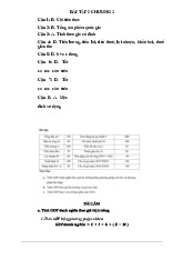 Bài tập chương 5 môn kinh tế vĩ mô –Trường Đại học Hoa Sen