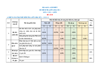Đề thi giữa học kì 1 môn Toán 8 năm 2023 - 2024 sách Cánh diều - Đề 12