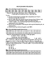 Bài tập kinh tế lượng | Trường Đại học Bách khoa thành phố Hồ Chí Minh
