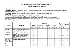 Đề thi giữa học kỳ 1 môn Khoa học tự nhiên lớp 8 năm học 2024 - 2025 - Đề số 1 | Bộ sách Cánh diều