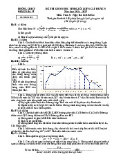 Đề học sinh giỏi Toán 9 cấp huyện năm 2024 – 2025 phòng GD&ĐT Ba Vì – Hà Nội