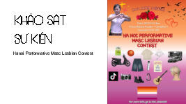 Khảo sát sự kiện Hanoi Perfomative